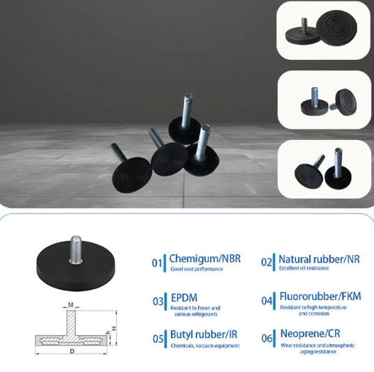 Furniture Adjustable Foot Adjustable Furniture Leg Furniture Adjustable Screws Levelling Feet_image_1
