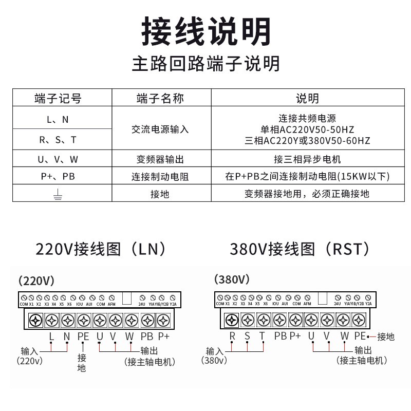 frequency converter_image_3